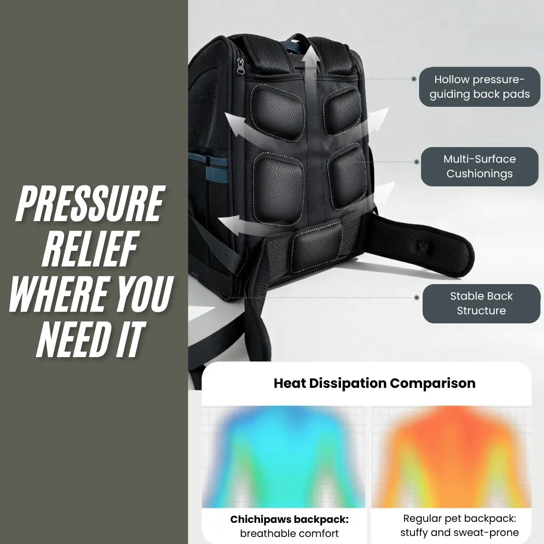 AirPace Ergonomic Cat & Small Dog Backpack – additional product view 7